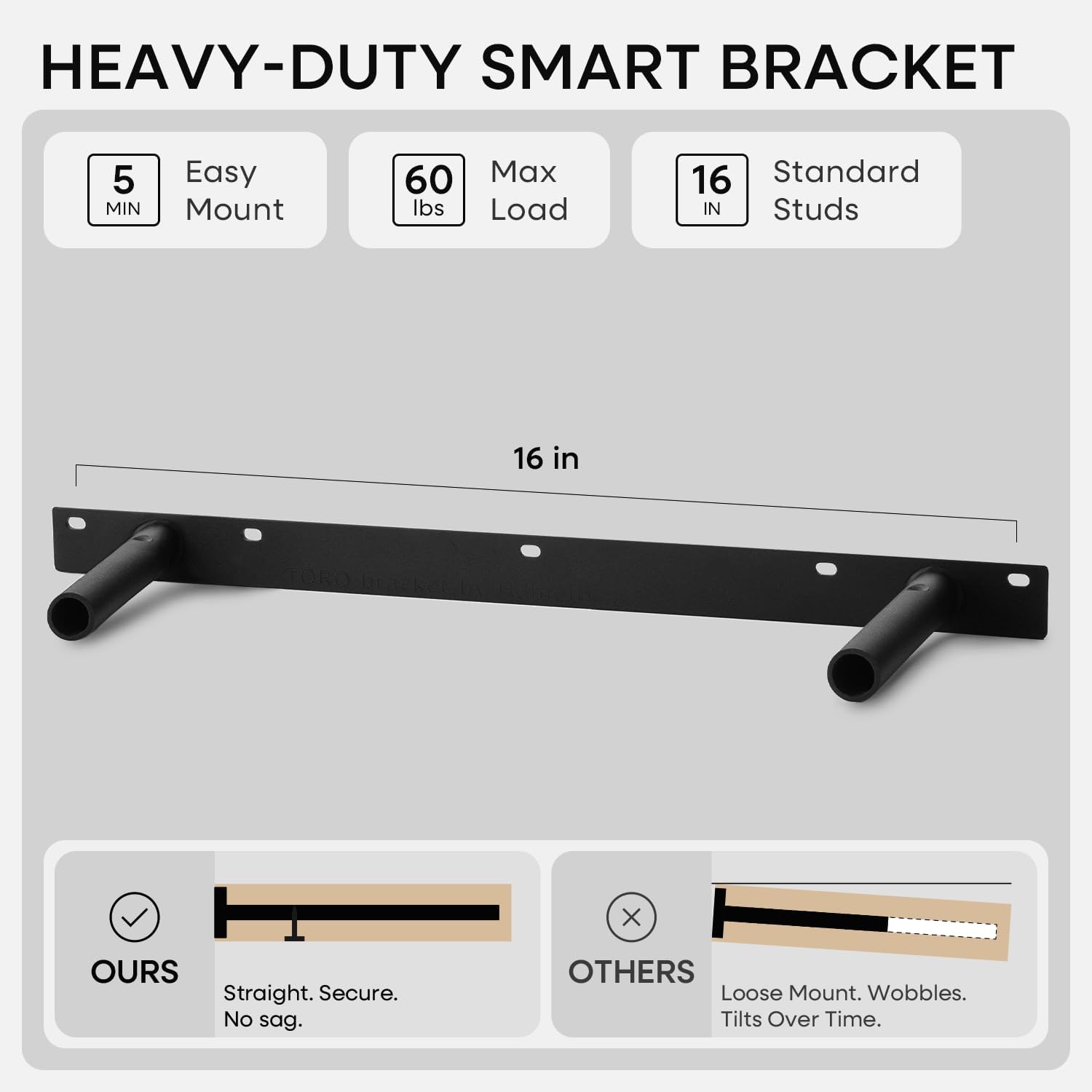 Homeforia White Floating Shelves 24 inch, High End Solid Real Wood 24inch Bathroom Floating Shelf for Wall Mounted, White Wooden 24in Floating Shelves, Heavy Duty Bracket, 24 X 6.5 X 1.75 in, Set of 2