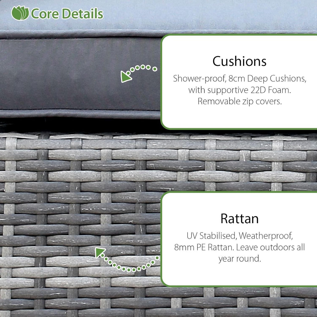 Oseasons Malta Rattan 9 Seat Firepit U-Shape Sofa Set in Mixed Grey - Luxury Deep Seated Outdoor Lounge Set with Grey Cushions and Integrated Fire Pit, Free Rain Cover